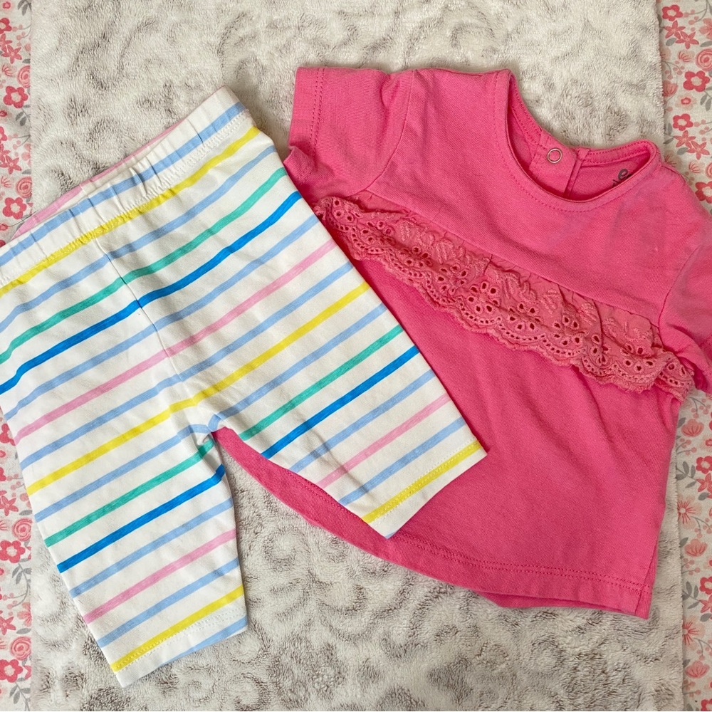 🛍 4 for $20 - 2 piece 3m baby girl outfit